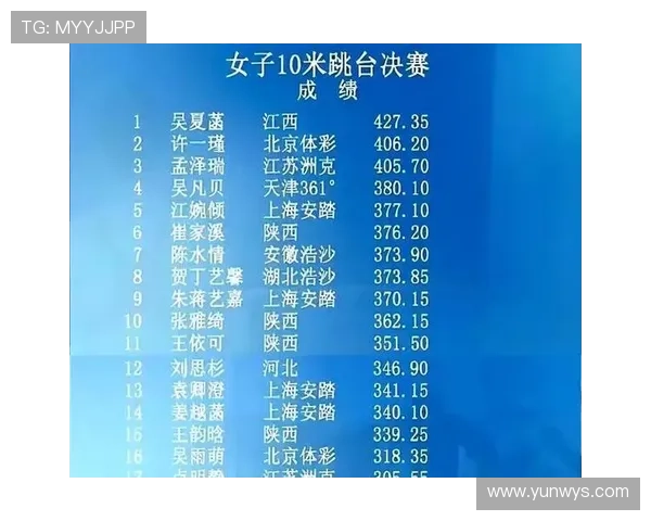 全运会全红婵崛起记:年轻跳水天才的全运舞台征程